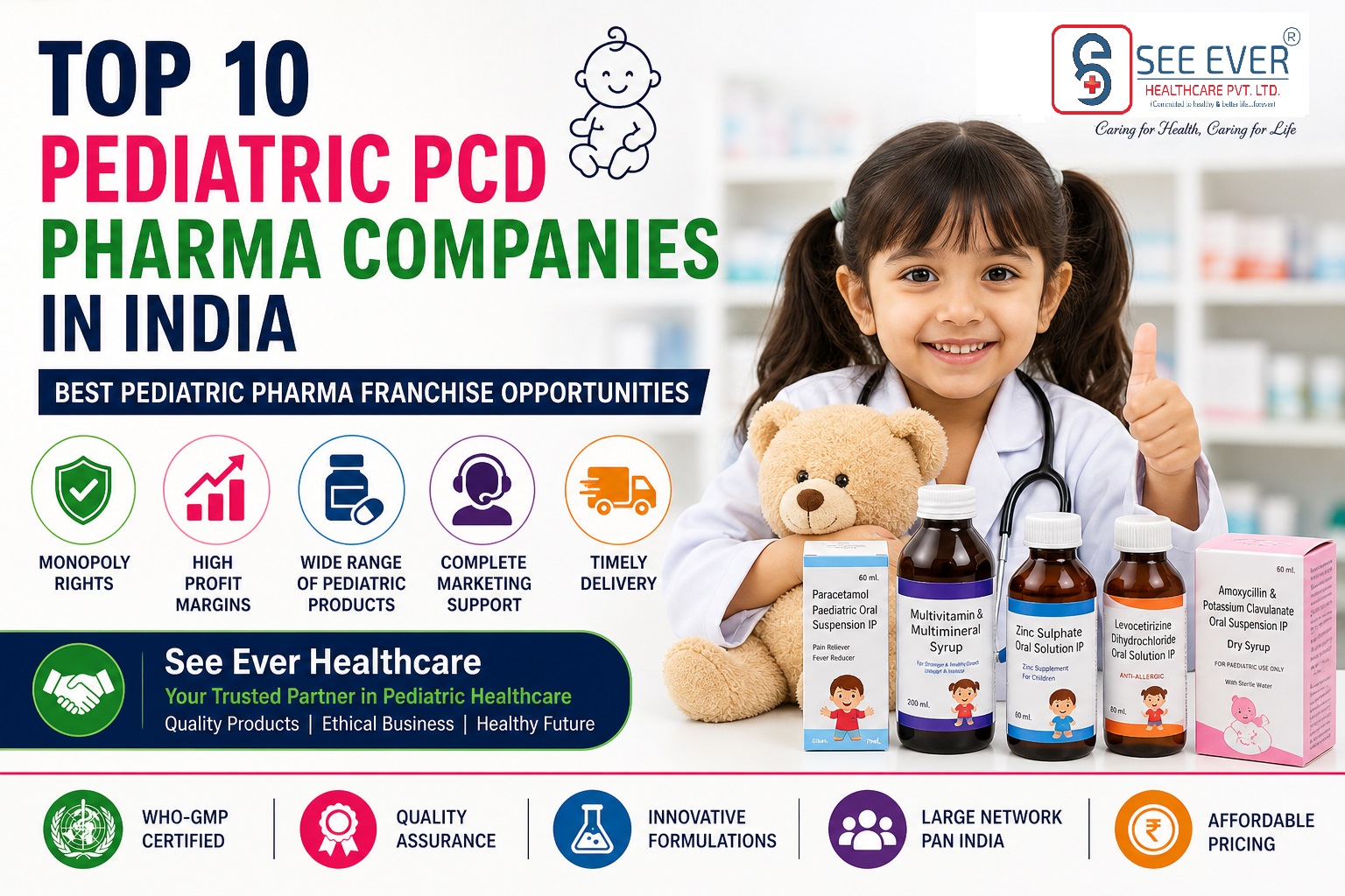 Top 10 Pediatric PCD Pharma Companies in India